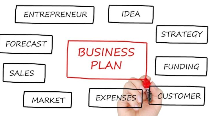 business plan 2061633 1280