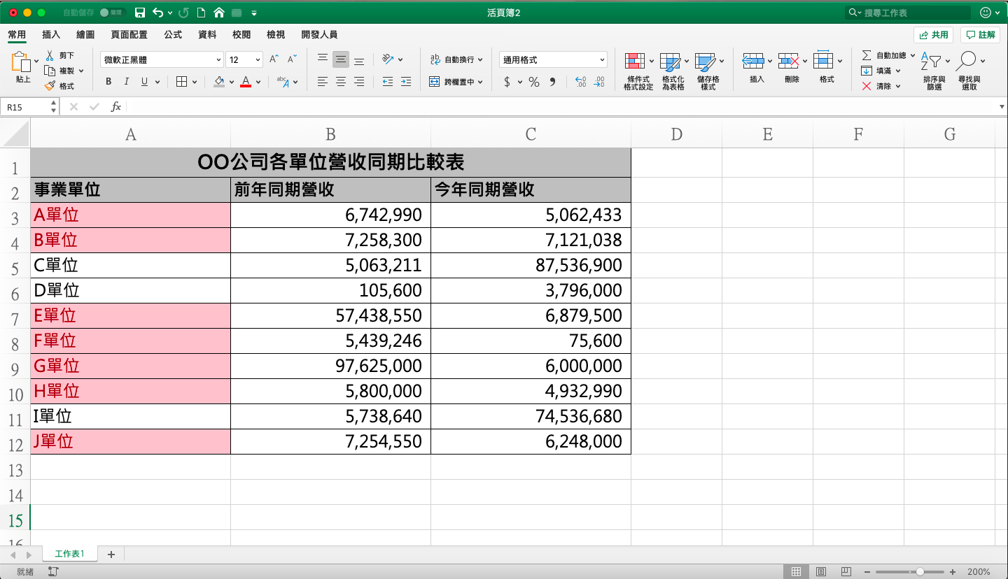 Excel超實用教學 儲存格如何依據判斷式改變文字顏色或背景顏色 以office 365 為例 人生領航員獅子心