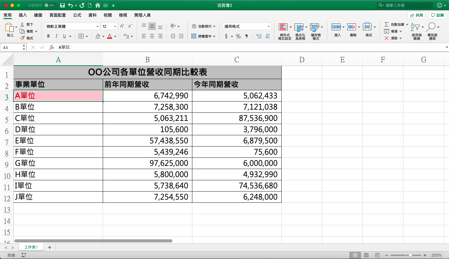 Excel超實用教學 儲存格如何依據判斷式改變文字顏色或背景顏色 以office 365 為例 人生領航員獅子心